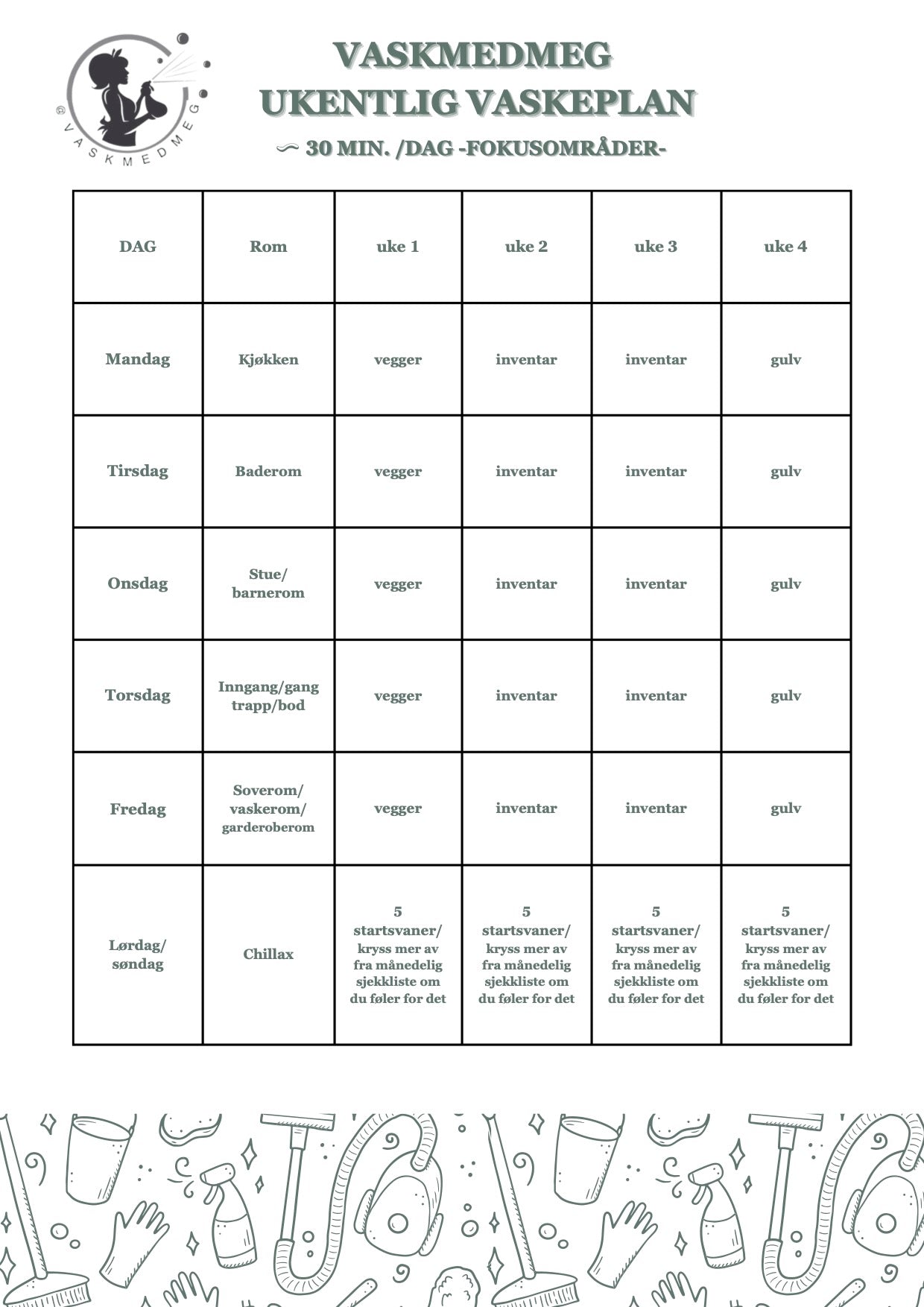 Ukentlig vaskeplan